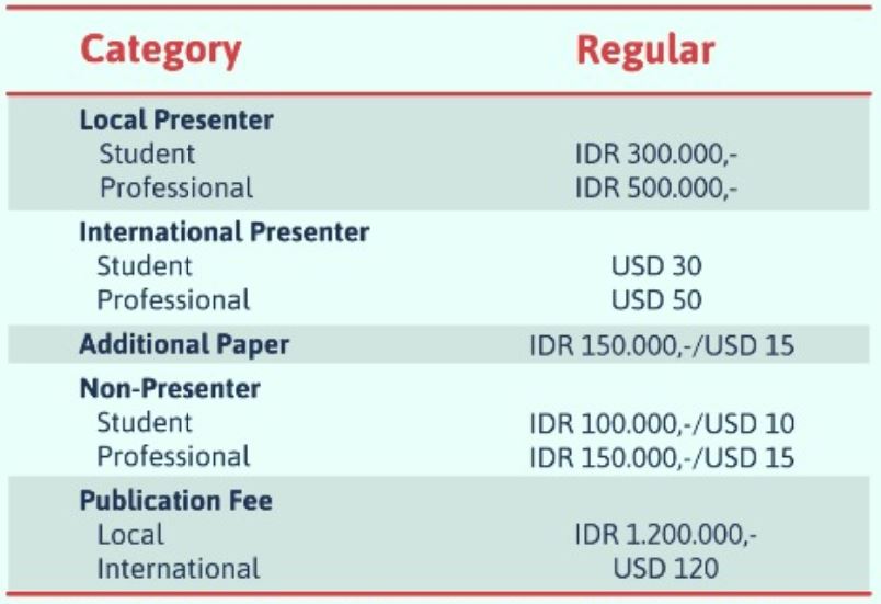 ISCEE 2024